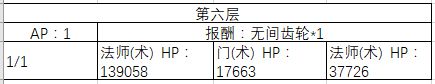 FGO1-10㸱׼һ