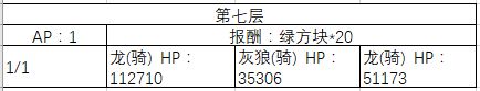 FGO1-10㸱׼һ