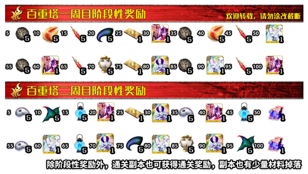 FGOְʲô_FGOְ