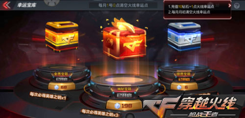 CF͹淨