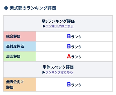 FGOʽǿô