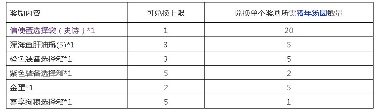 С桷2019Ԫڻ