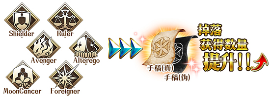 FGO̼ӳɴЩ_FGO̻Ӣһ
