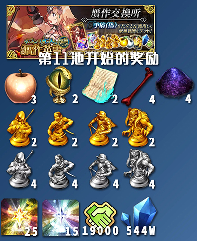 FGO޳ʲô_FGO̽ϻ