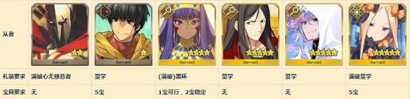 fgo4Tƽˢ