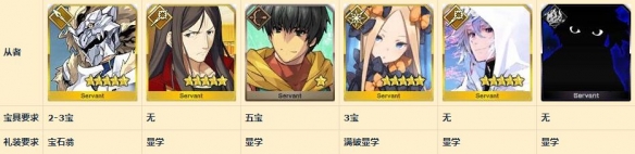 fgo4Tƽˢ fgo4TƽƼ