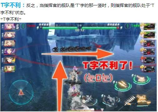 深渊地平线T字有利是什么意思_深渊地平线T字有利分析详解