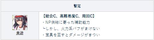 FGO´ν