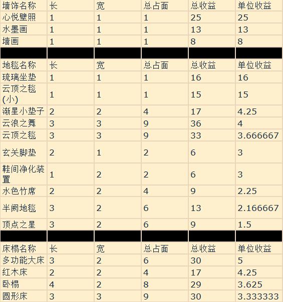 ʱ֮衷ͥԺƷ