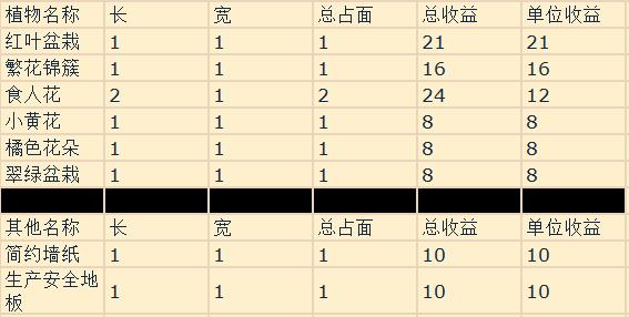 ʱ֮衷ͥԺƷ