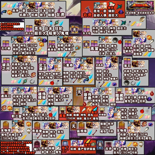 FGOʥɱù_FGO2018ʥFree