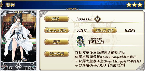FGO֮˿ô