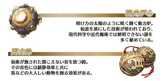FGO2.3ͳ