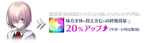 FGO2.3ͳ