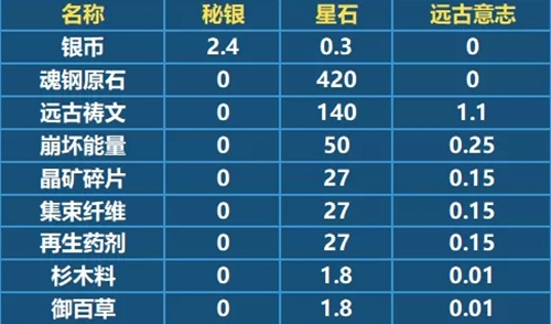 3/ʯ÷_3/ʯô