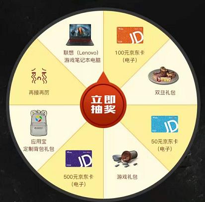 ֮Ԫ³齱_֮Ԫ³齱ȡַ