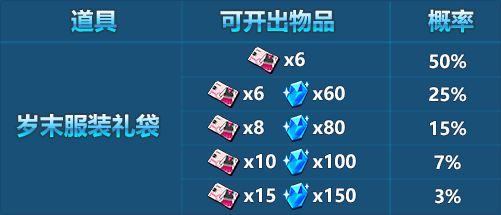 3ĩԸ_3ĩԸʱ