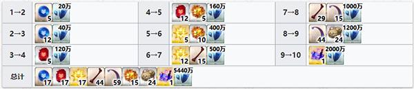 FGOAssassinͻƲЩ_FGO