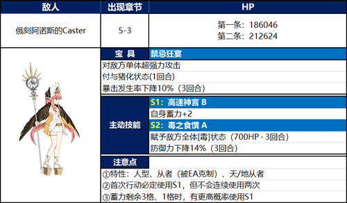 FGOķô_FGO1.5.4BOSS򷨹