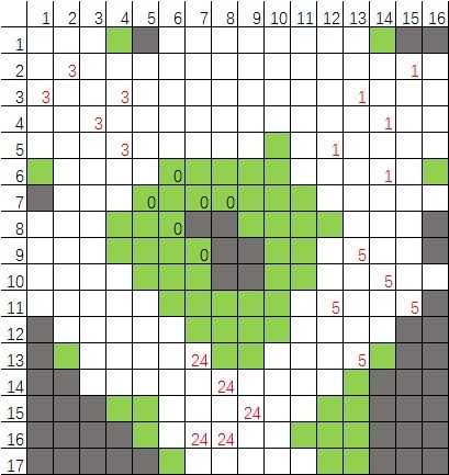 λģսŵͼȫ