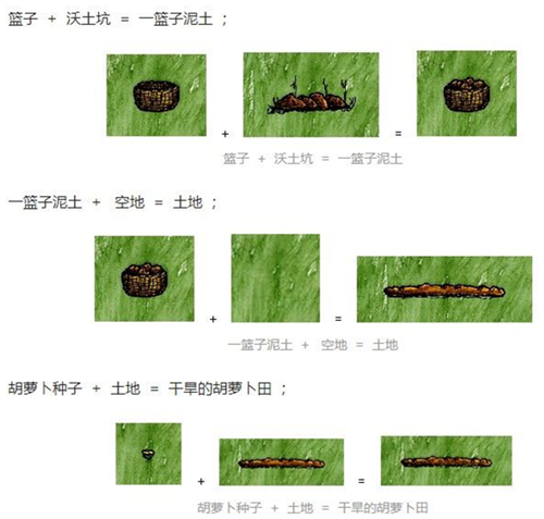 һСʱǰڸũ_һСʱǰֲ