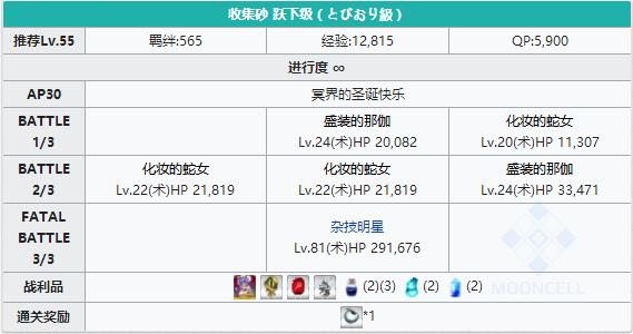 FGOʥԾ¼