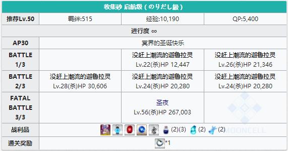FGOʥ