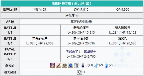 FGOʥ_FGOɱзһ