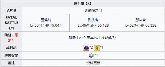 FGO߸Ļ_FGO߸з佱һ