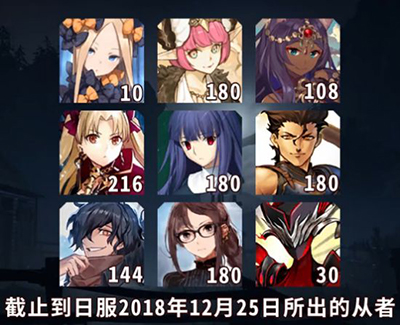 FGO1.5.4ķ