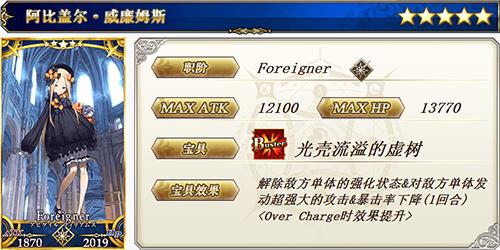 FGO1.5.4ķ
