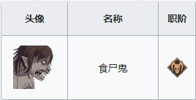 FGO1.5.4¹Щ