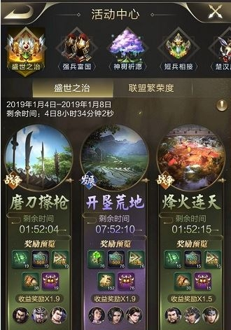 ʢ֮λ淨_ʢ֮λô