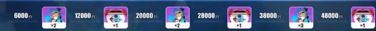3ʹIIIͨع