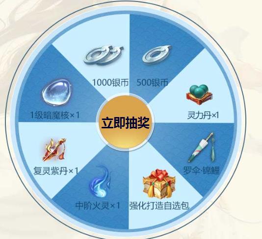 《斗破苍穹》手游现金红包