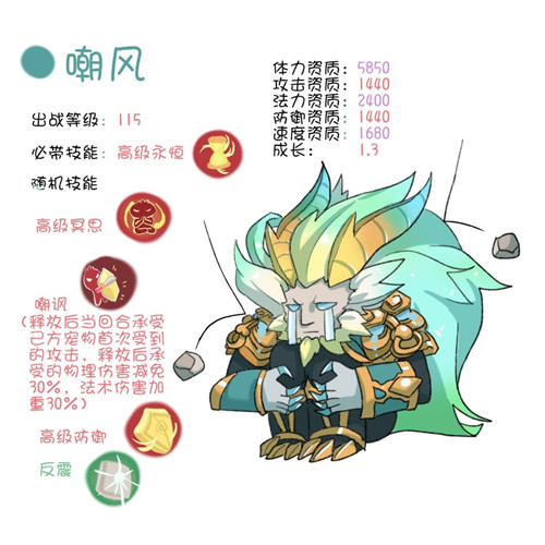 λγʲôʱ_λγʱ