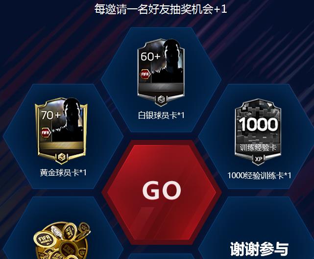 FIFAȫ