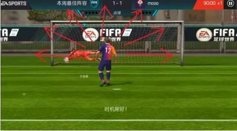 FIFAô˵_FIFA˵