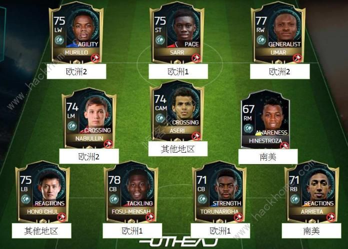 FIFA硷ϰֵ