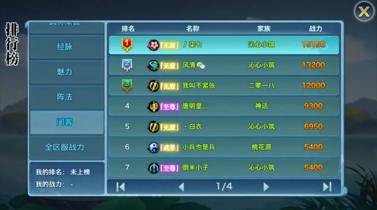 新剑侠情缘手游门客系统进行哪些优化_新剑侠情缘手游门客排行榜系统介绍