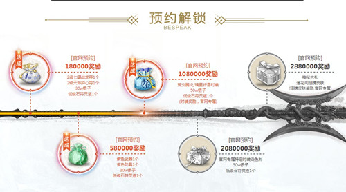 䶯ǬιԤԼȡ_䶯ǬԤԼַ
