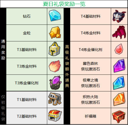 ̿顷ռȫ