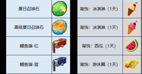 ̿顷ռȫ