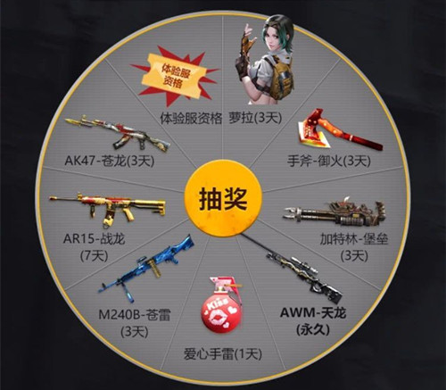 CFQԤԼʢ