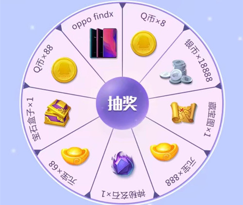 ɻ롷Q
