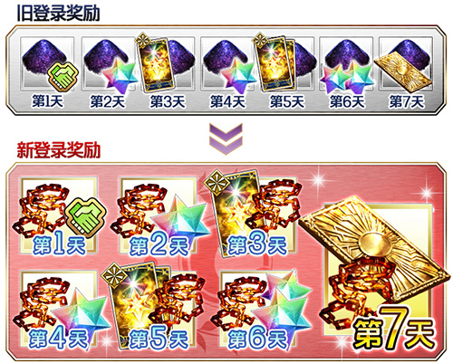 FGO900ͻƼ