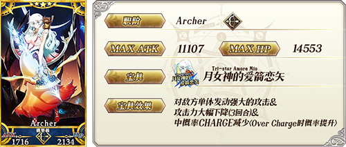 FGO900ͻƼ