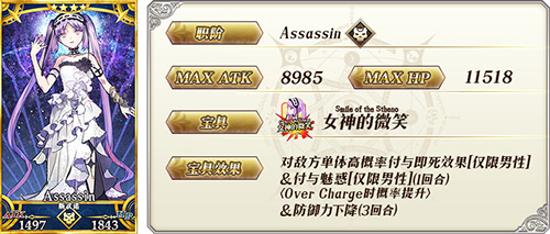 FGO900ͻƼ