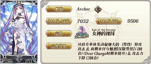 FGO900ͻƼ