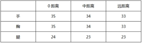 CFAK47ˮͼ